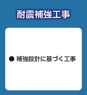 耐震補強工事